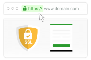 DOMAIN+SSL CERTIFICATE REGISTRATION AND RENEWAL