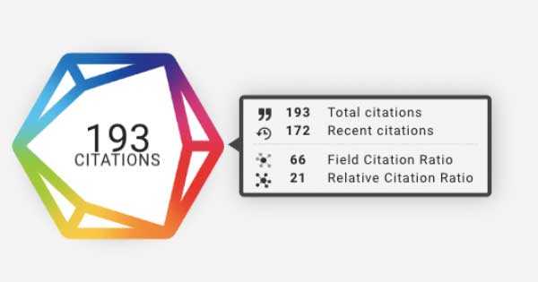 032 OJS How to add a Dimensions Badges A new way to see citations